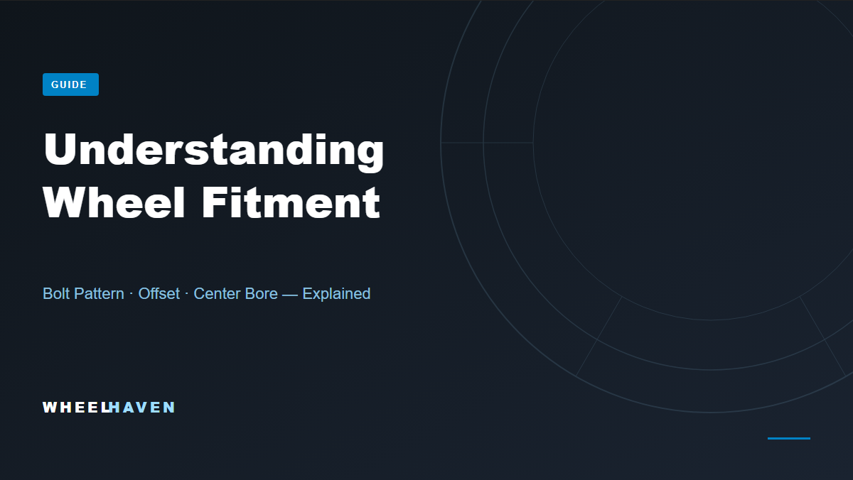Wheel Haven — Wheel fitment guide